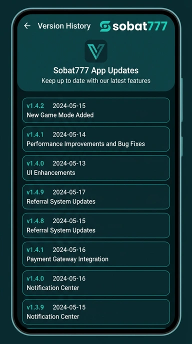 Riwayat Versi Aplikasi Sobat777 untuk Pengguna Android